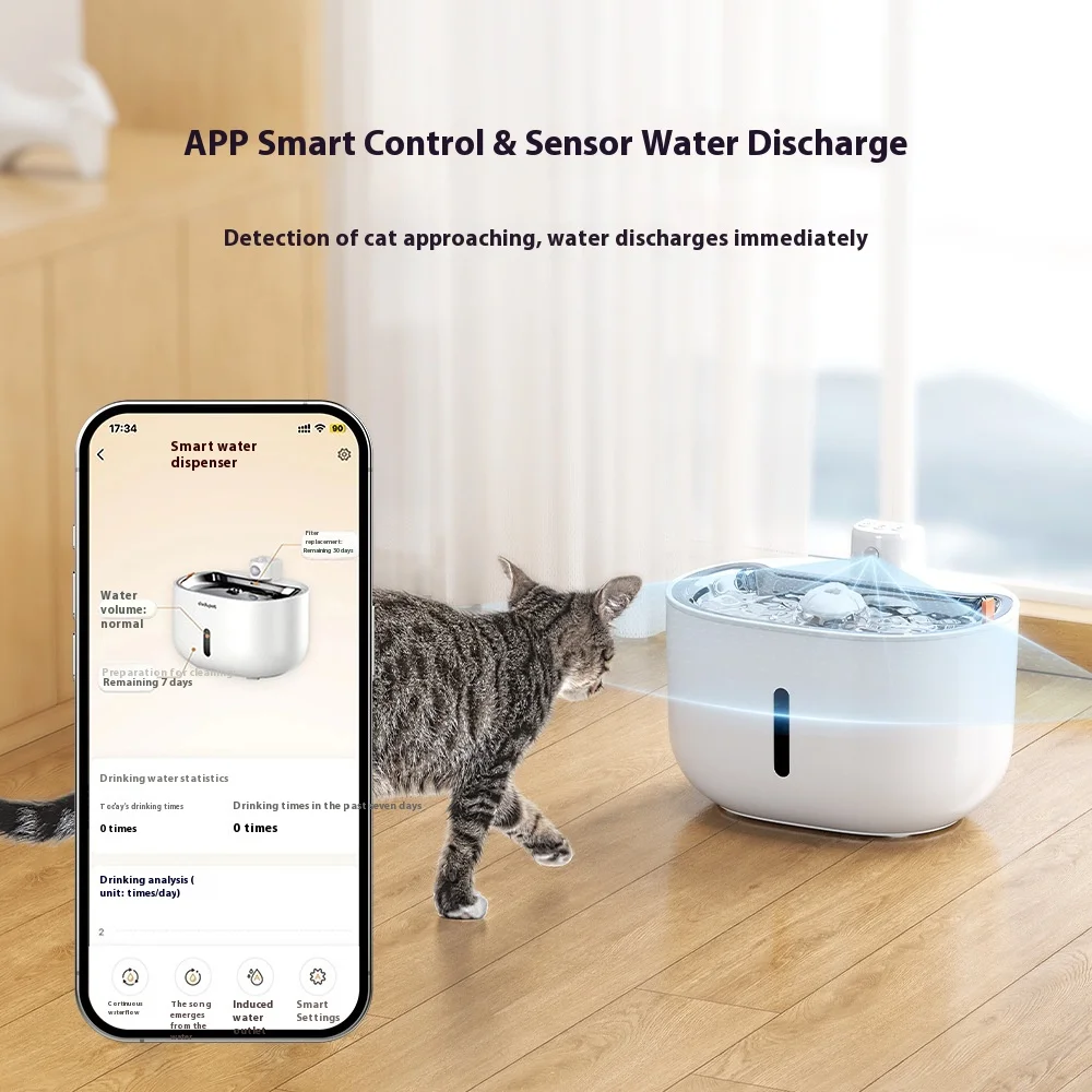 Modern App-Controllable Automa - Cat Water Fountain Filter 评论和价格