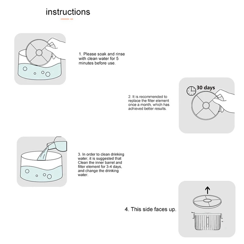Activated Carbon Water Filter  - Cat Water Fountain Filter 评论和价格