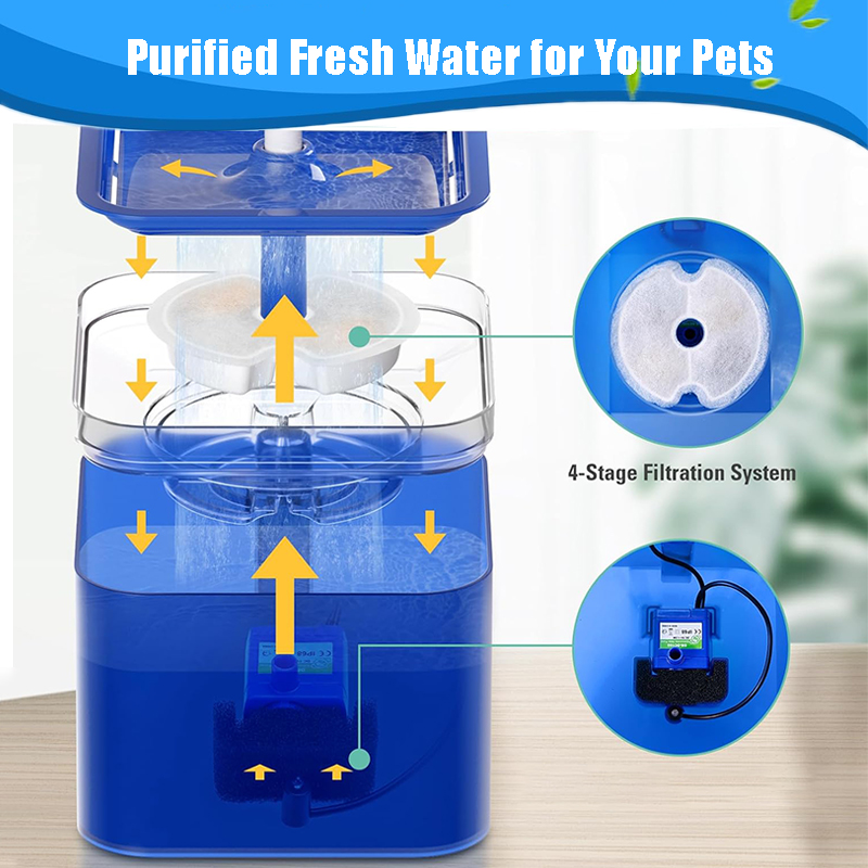 Replacement Filters for Cat Wa - Cat Water Fountain Filter 评论和价格