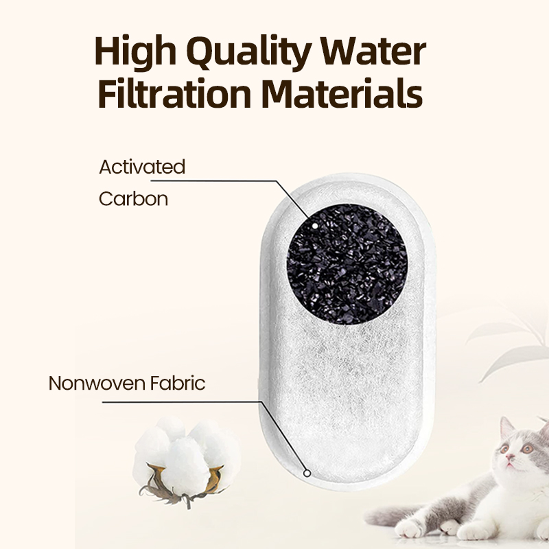 ROJECO Replaceable Water Fount - Cat Water Fountain Filter 评论和价格