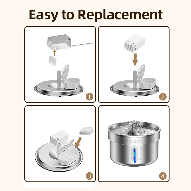 ROJECO Replaceable Water Fount - Cat Water Fountain Filter 评论和价格